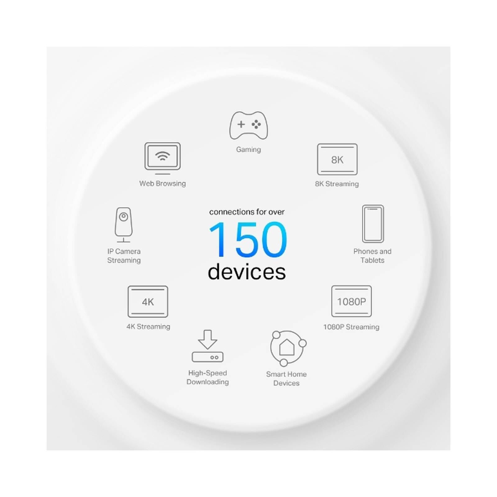 TP LINK Ax3000 Whole Home Mesh Wifi 6 Gateway TPL-DECO-X50-4G 1 PACK-image 4