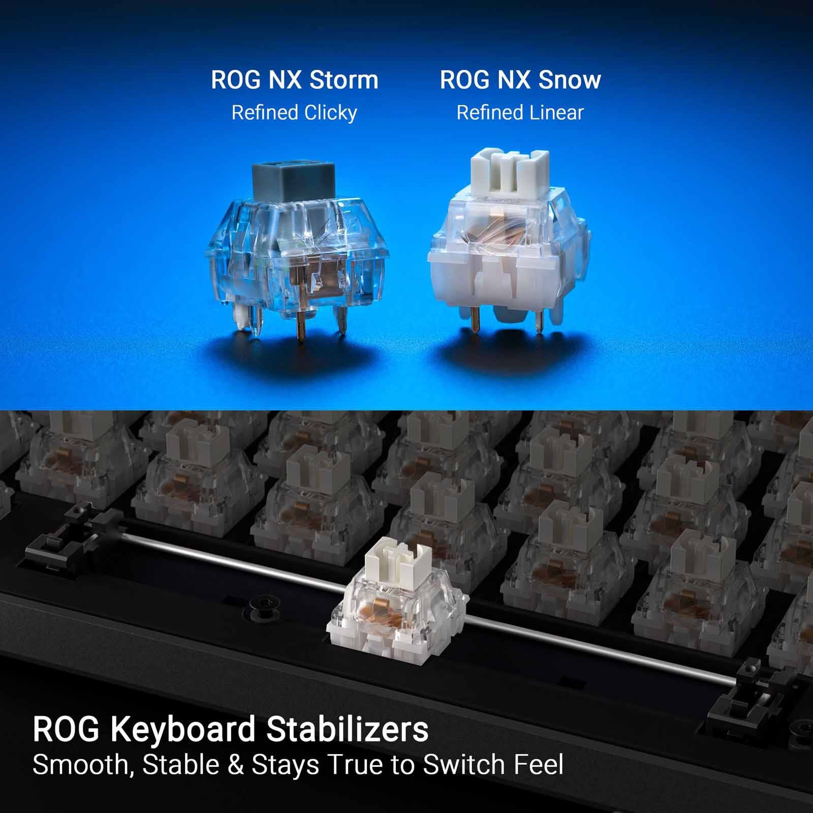 ASUS X901 Rog Strix Scope Ii 96 Nx/sw Wl Wht ROG STRIX SCOPE II 96 WIRELESS NX SNOW WHITE-image 11