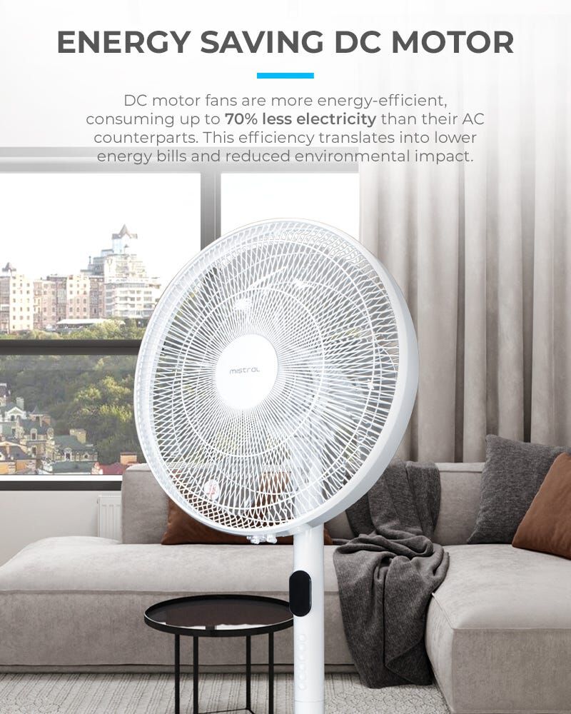 MISTRAL 16 In Dc Stand Fan -white MIF407R-image 6