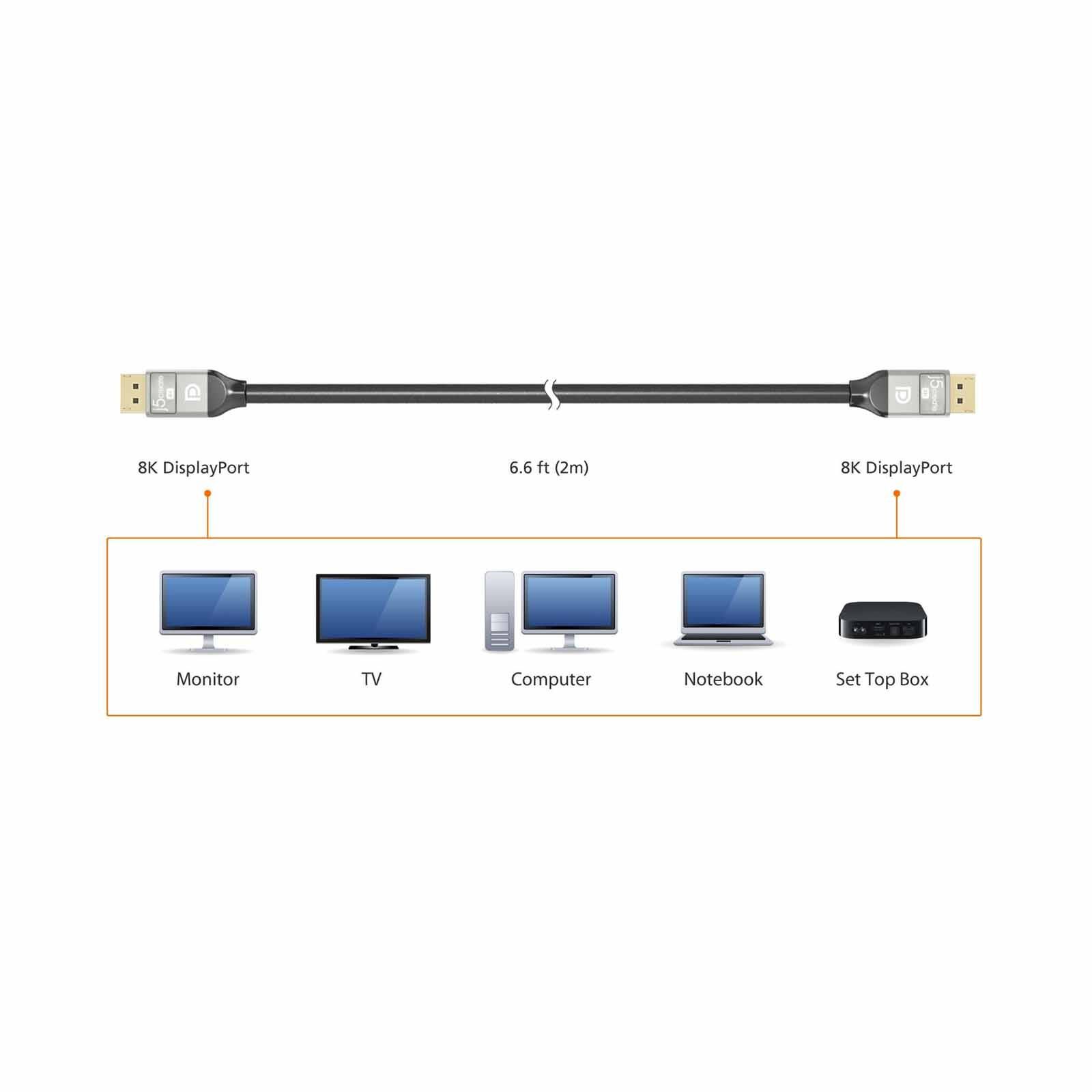 J5CREATE 8k Displayport 1.4 Cable (2m) JDC43-image 3