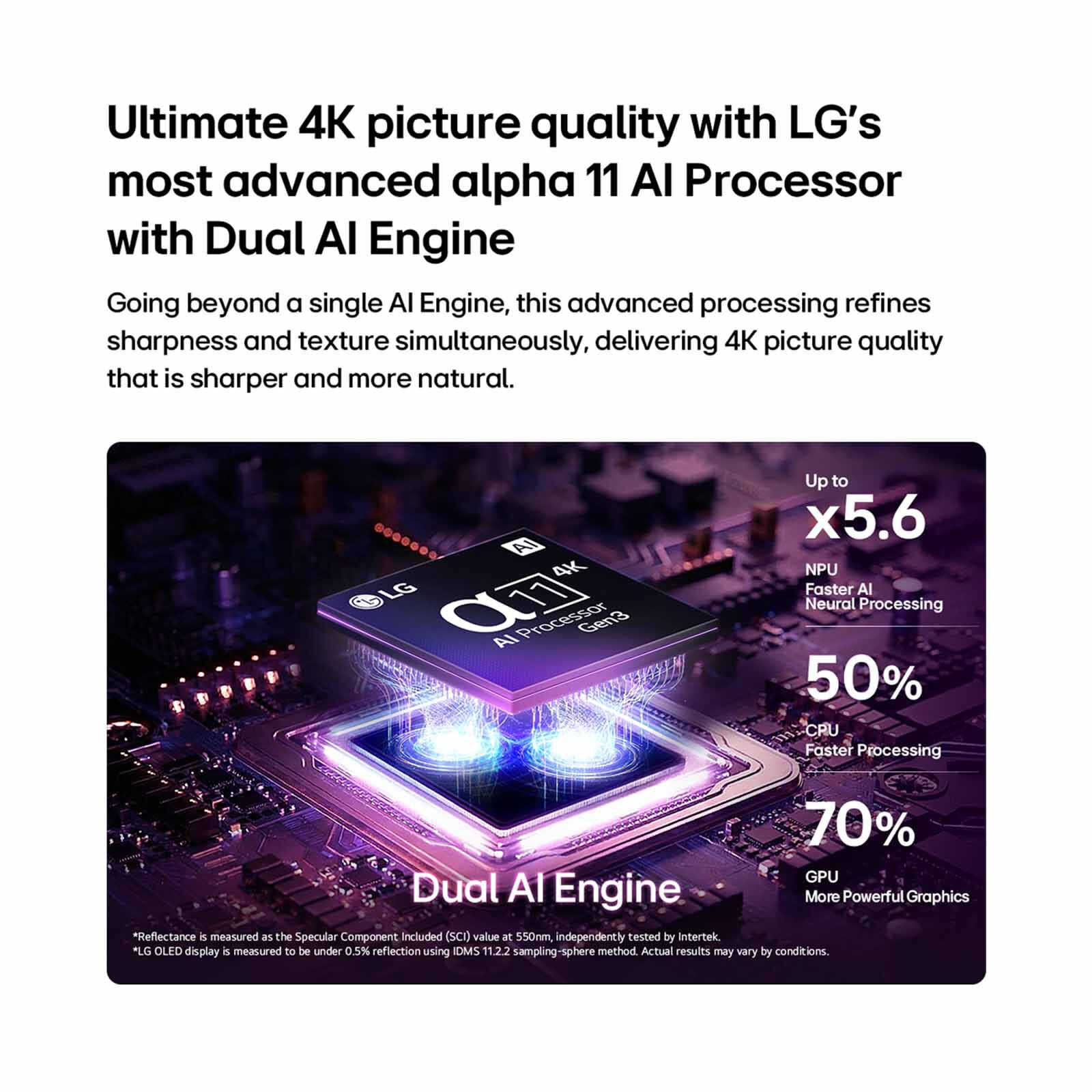 LG 83 In 4k Oled Ai Tv OLED83W6PSA.ATC-image 12