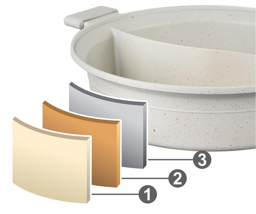 CORNELL Yuan Yang Multi-cooker (4l) CMCS40WH-image 4