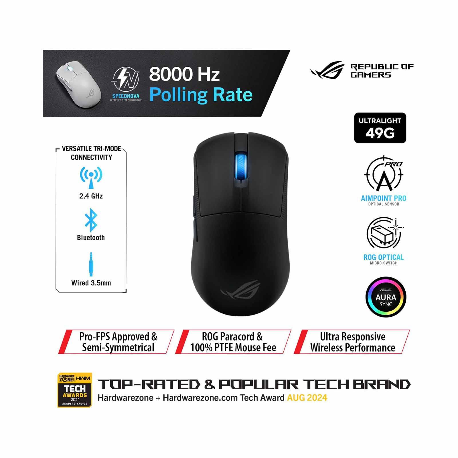 ASUS Asus Rog Harpe Ace Mini Gaming Mouse Blk ROG HARPE ACE MINI-image 9