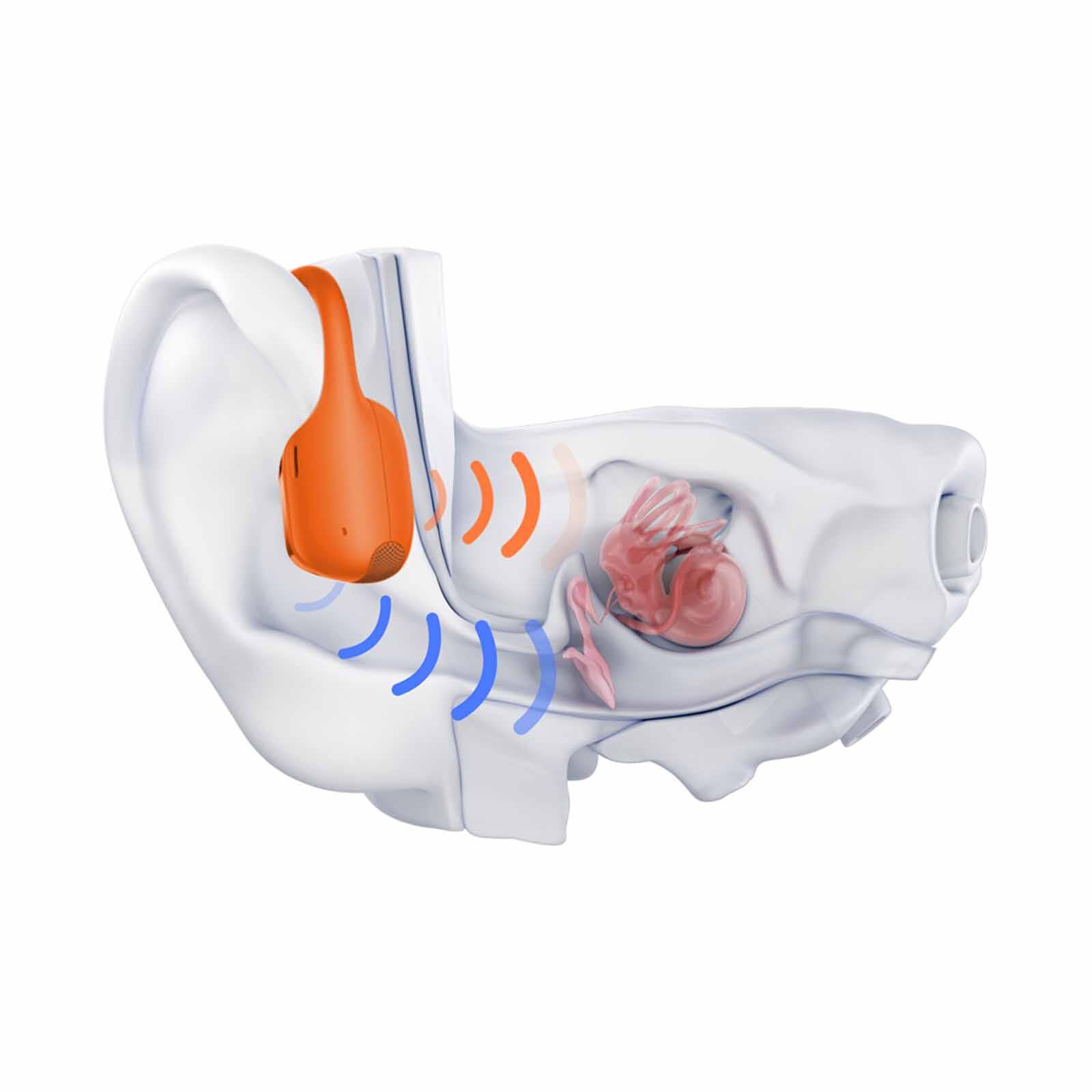 SHOKZ Openrun Pro 2 Mini Orange Bone Conduction Sports Headphone S821-MNOR-image 8