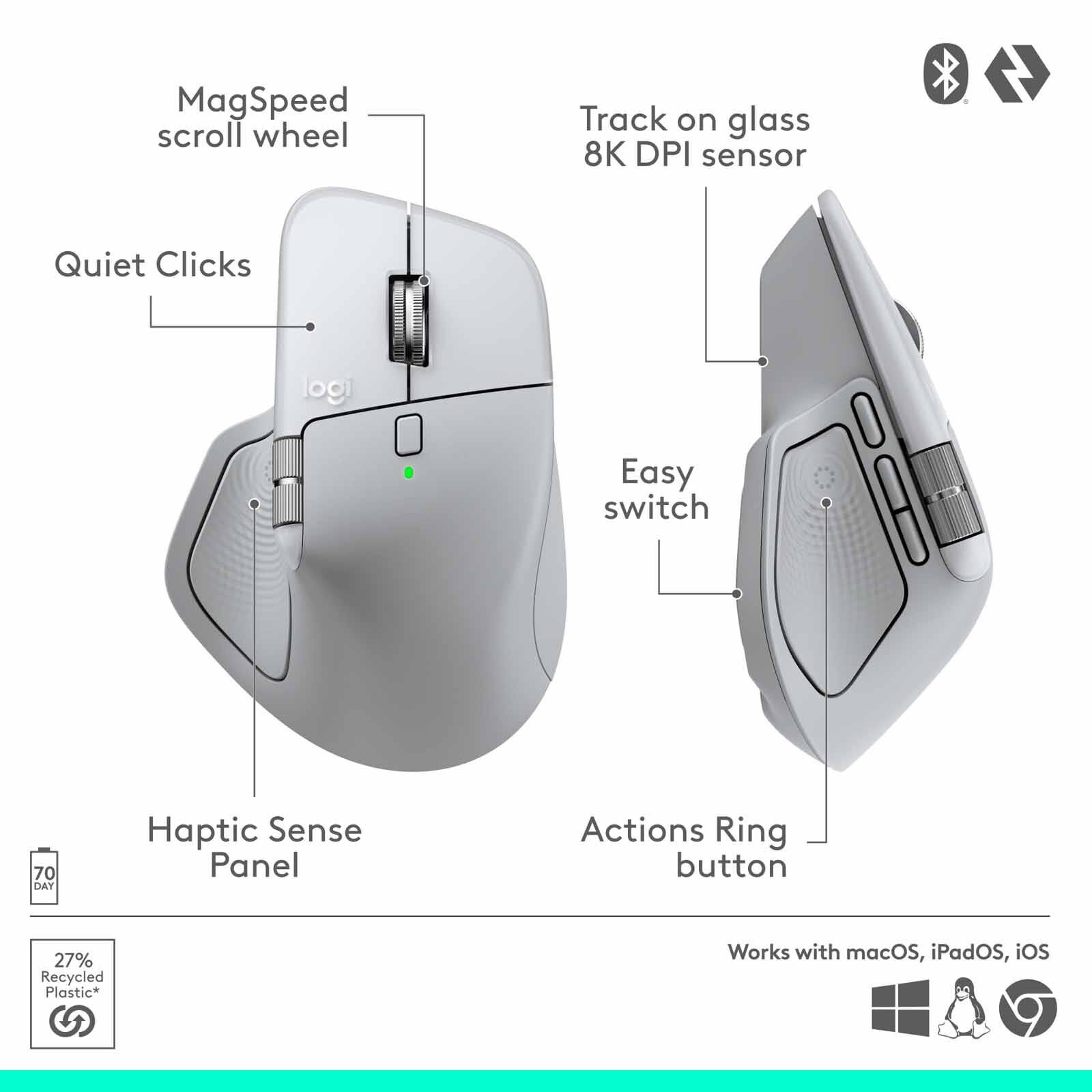 LOGITECH Mx Master 4 For Mac White Silver 910-007578-image 12