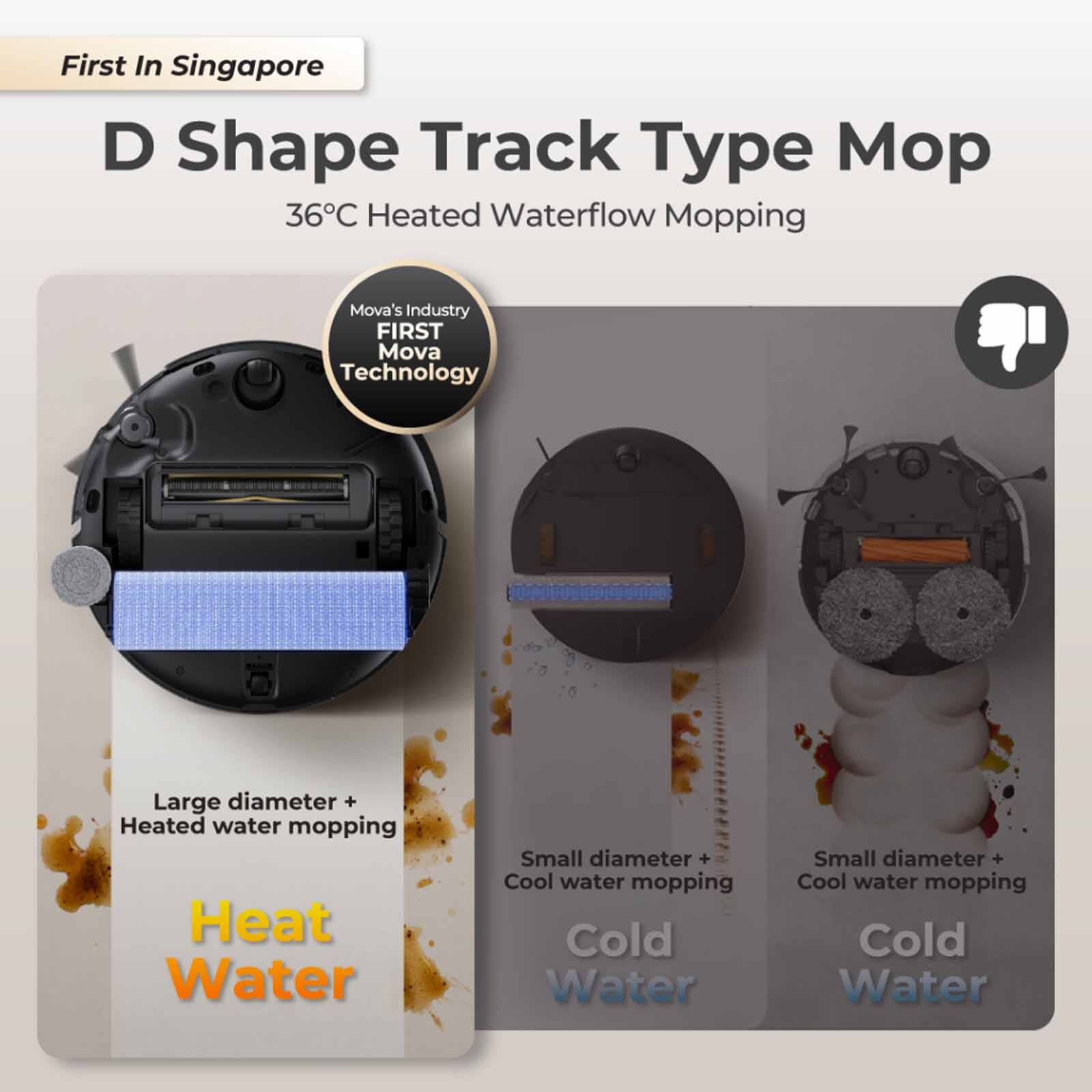 MOVA Z50 Ultra Robot Vacuum Mop Cleaner MV-Z50UL-image 2
