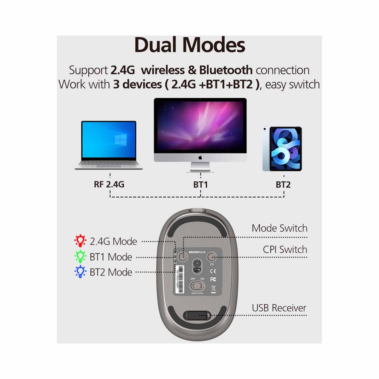 MICROPACK Lifestyle 2.4g + Bluetooth Wireless Mouse - Purple ML-202W-PL-image 4
