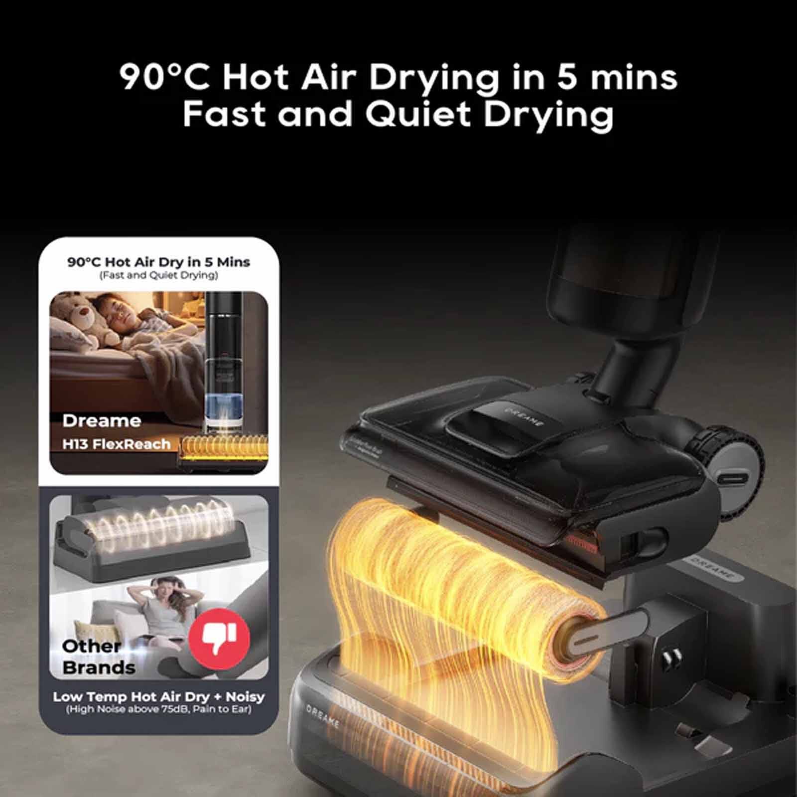DREAME H13 Flexreach Wet & Dry Vacuum Cleaner DM-H13FLXRH-GL-image 6