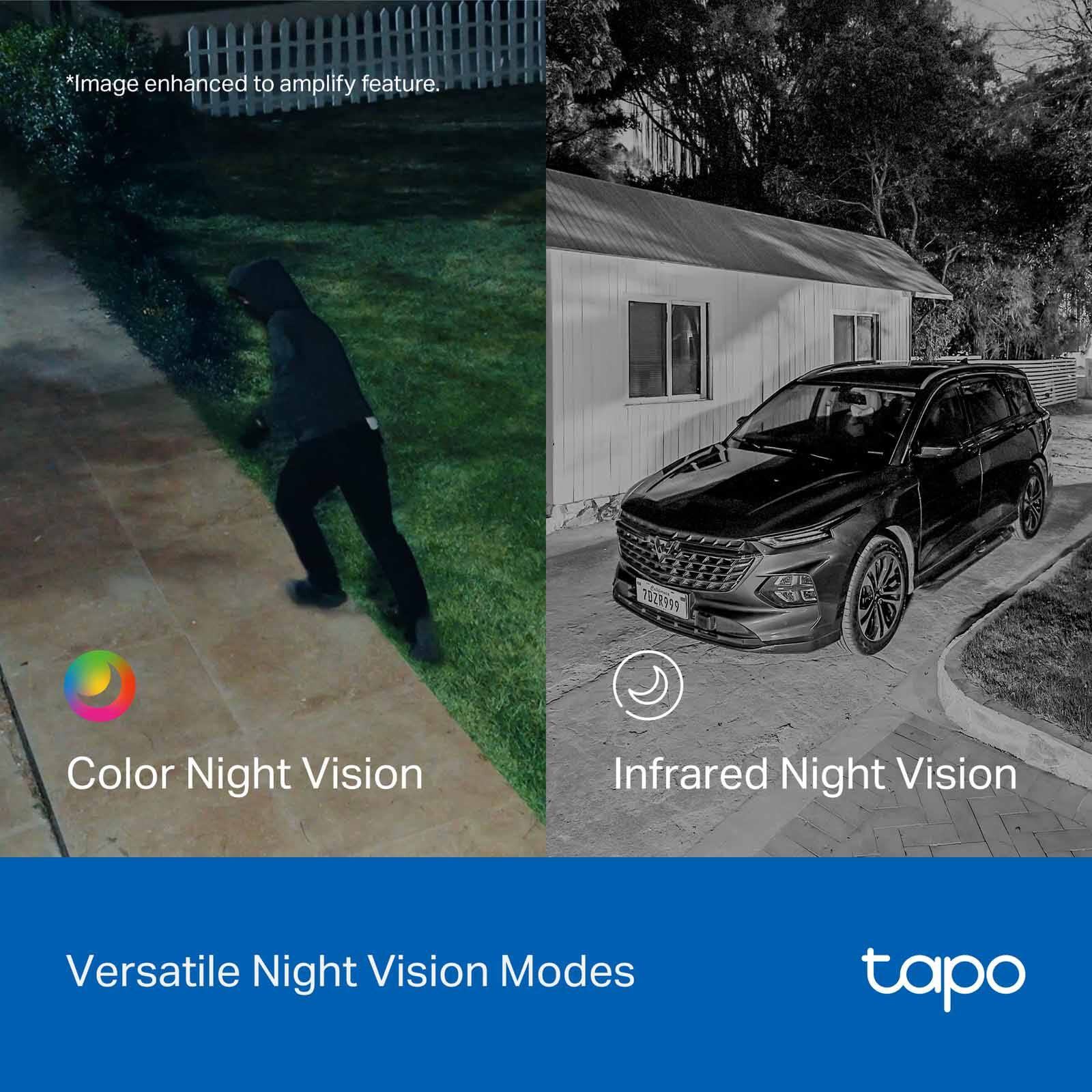 TP LINK Solar-powered Dual-lens Pan/tilt Security Camera Kit TAPO C645D KIT-image 5