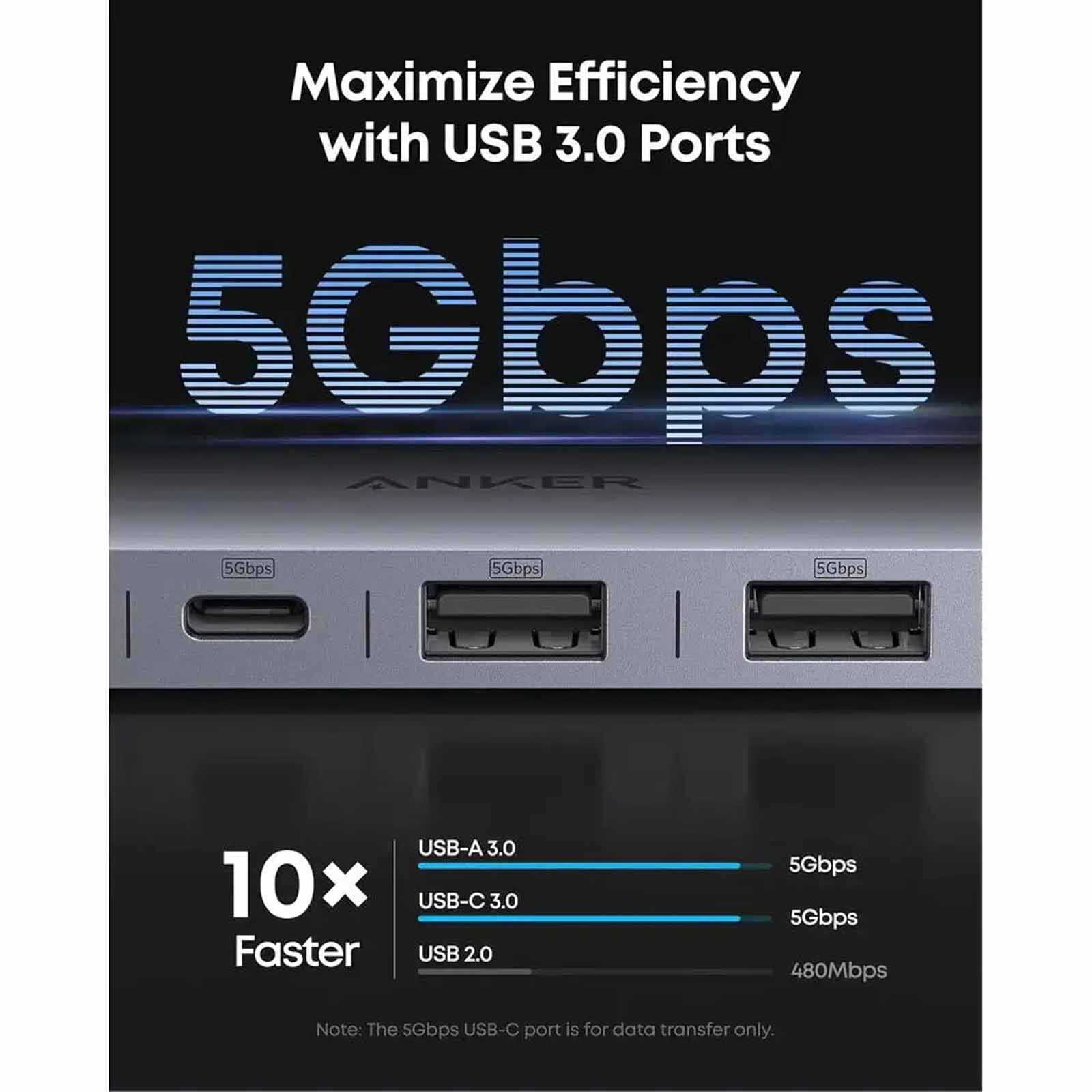 ANKER A83d2ha1 7-in-1 Usb C Hub Hdmi With Pd A83D2HA1-image 4