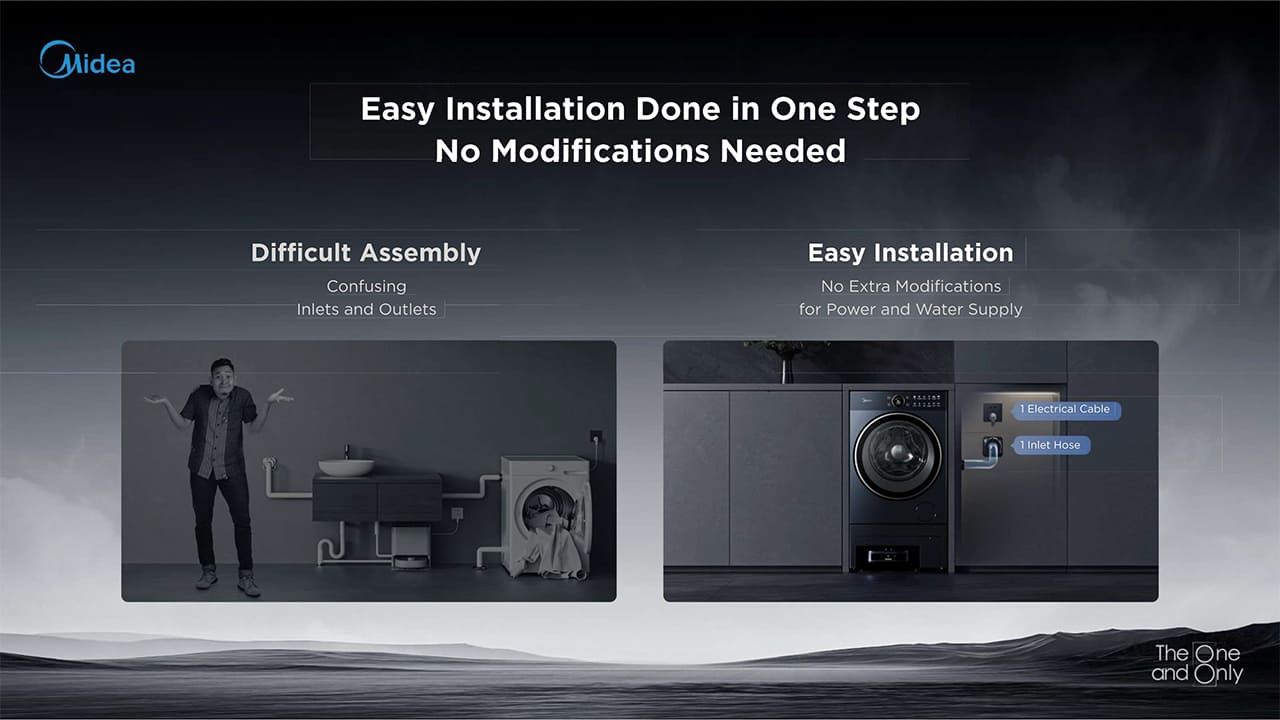 Easy Installation Done in One Step No Modifications Needed