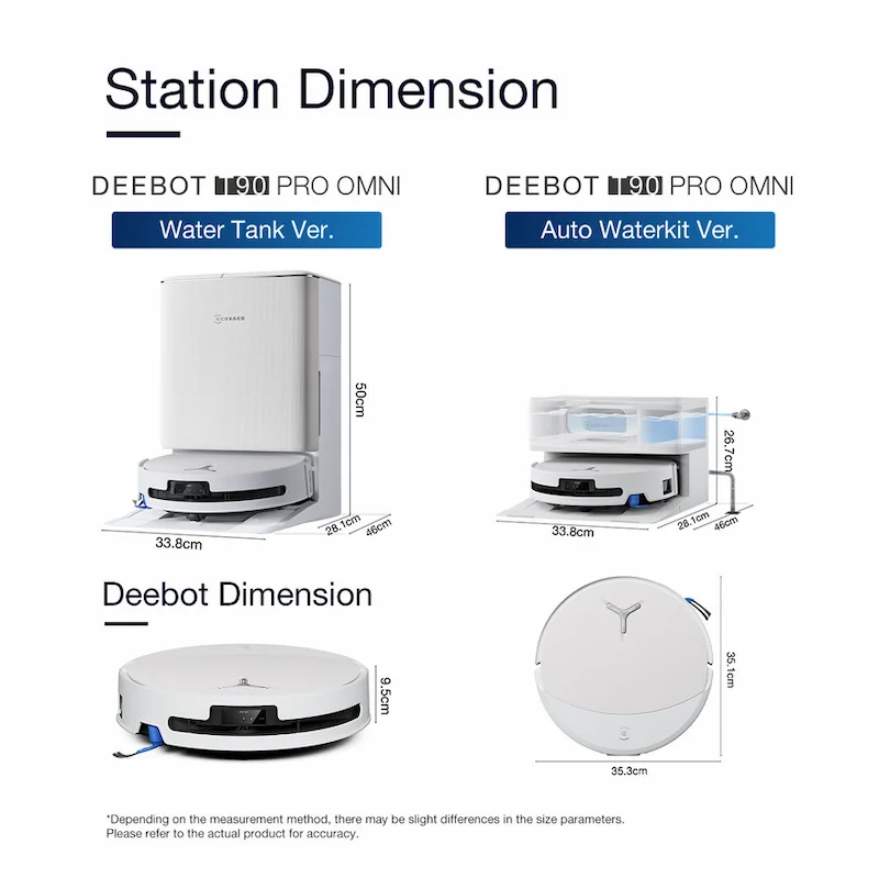 Station Dimension