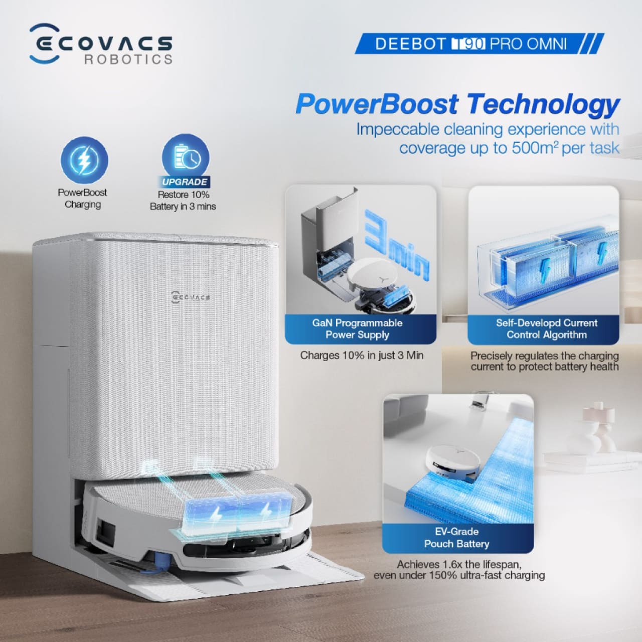 PowerBoost Technology Impeccable cleaning experience with coverage up to 500m2 per task