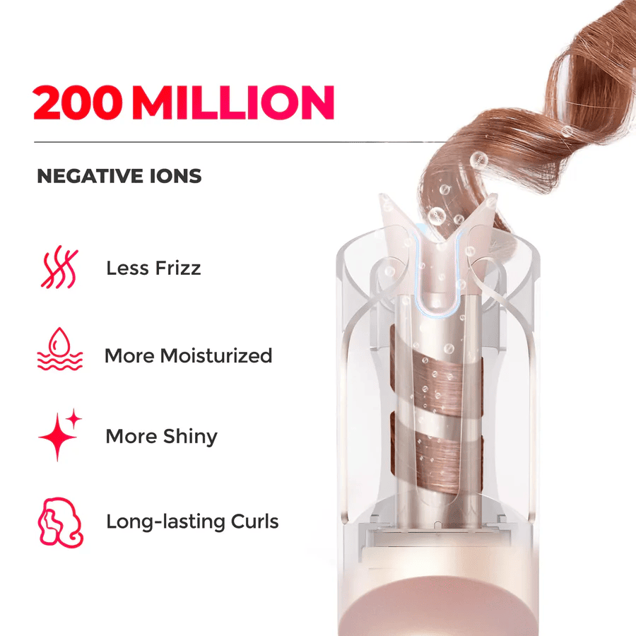 200 MILLION
