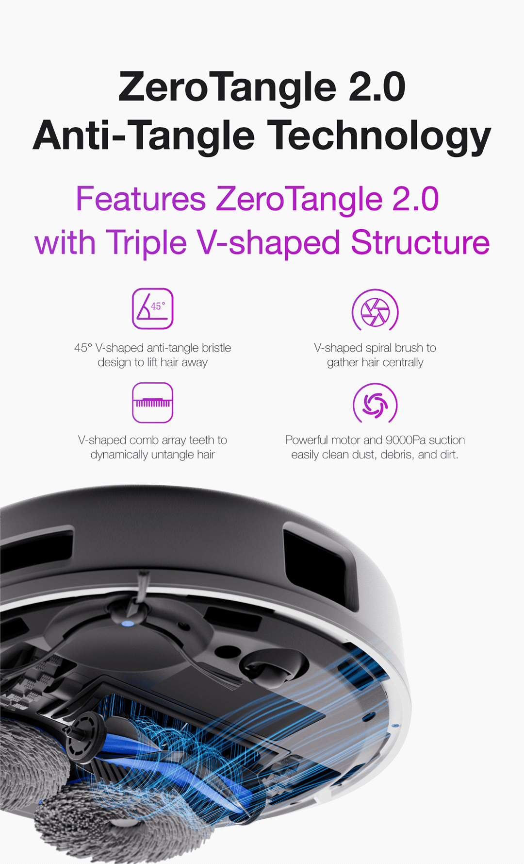 ZeroTangle 2.0 Anti-Tangle Technology