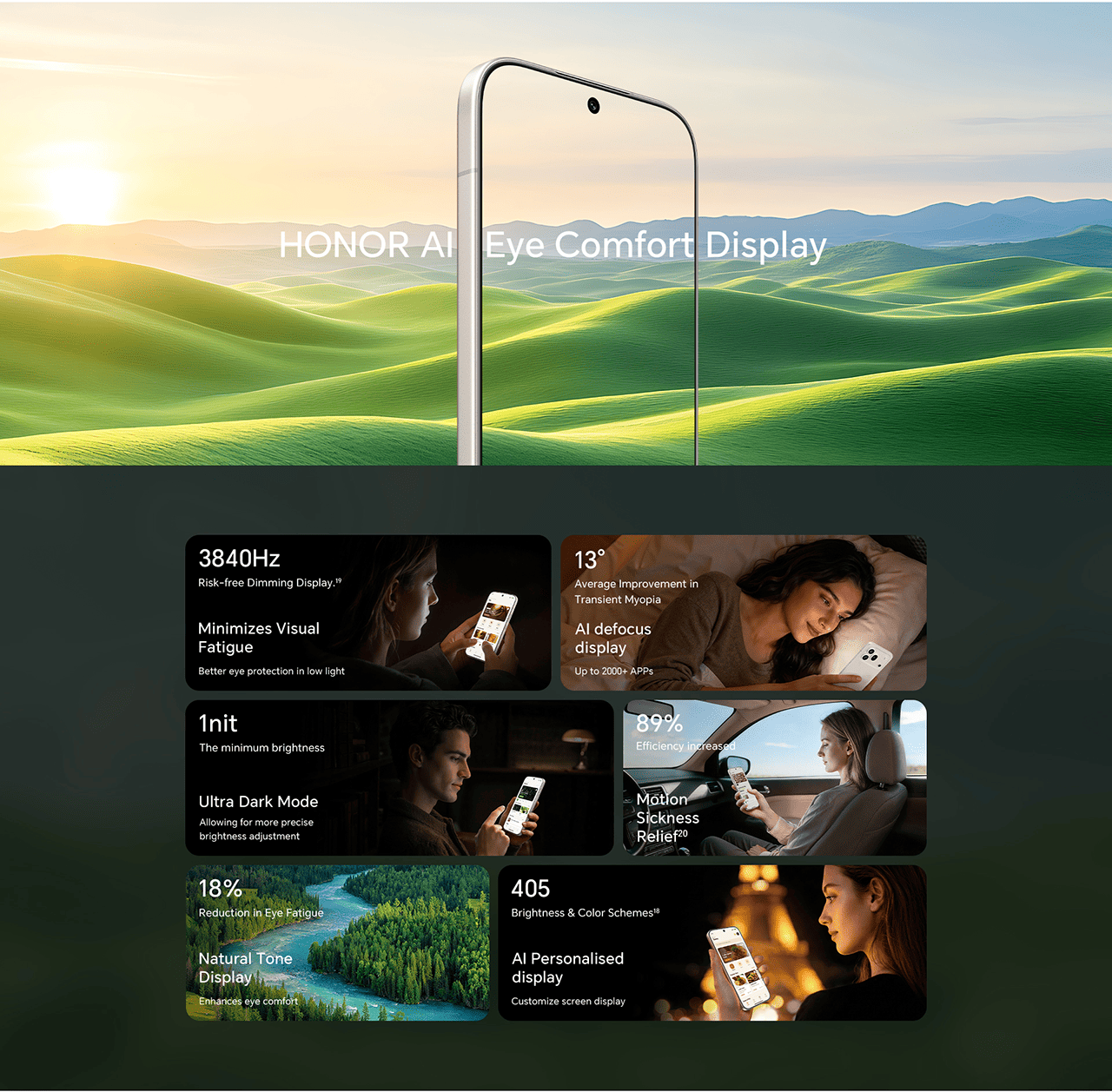 HONOR AI Eye Comfort Display
