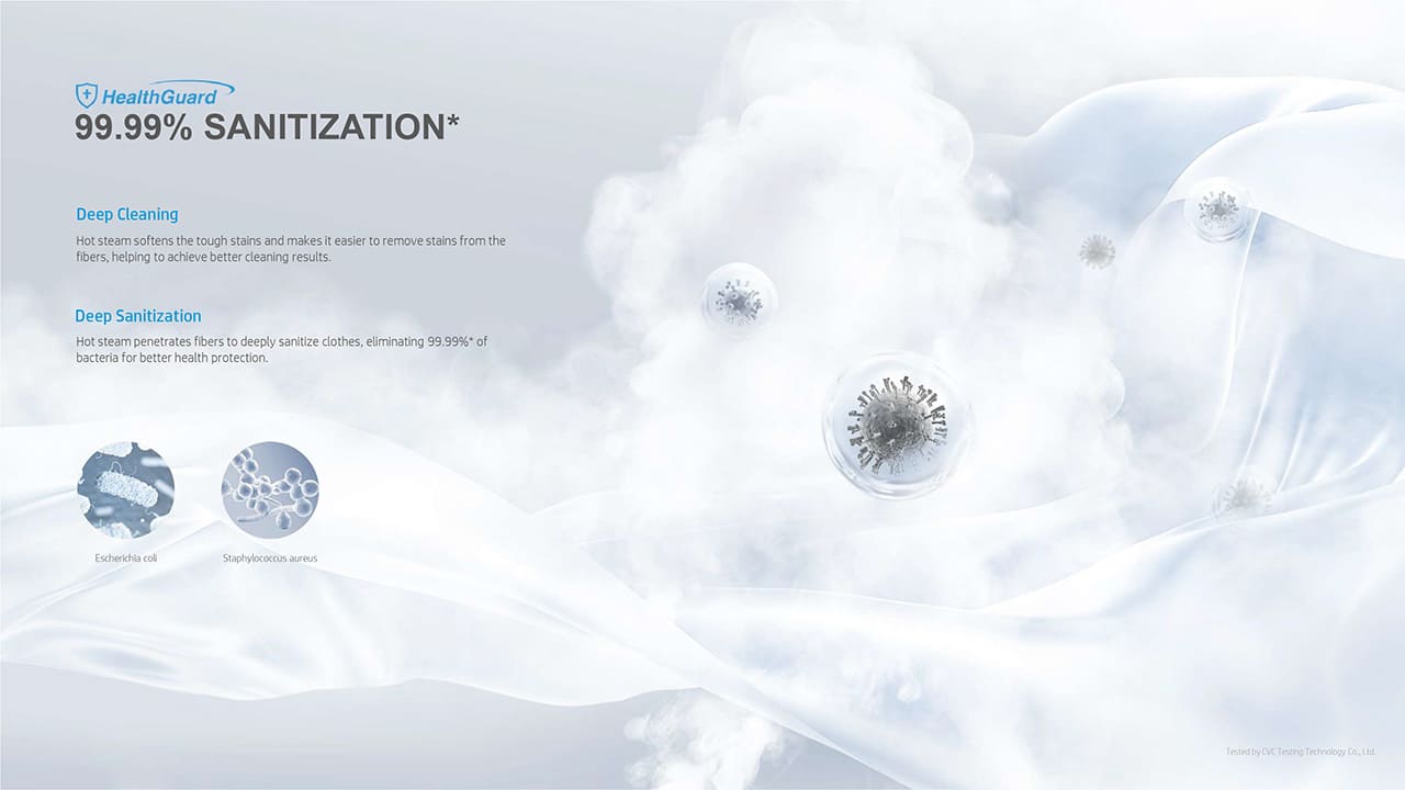 99.99% Sanitization