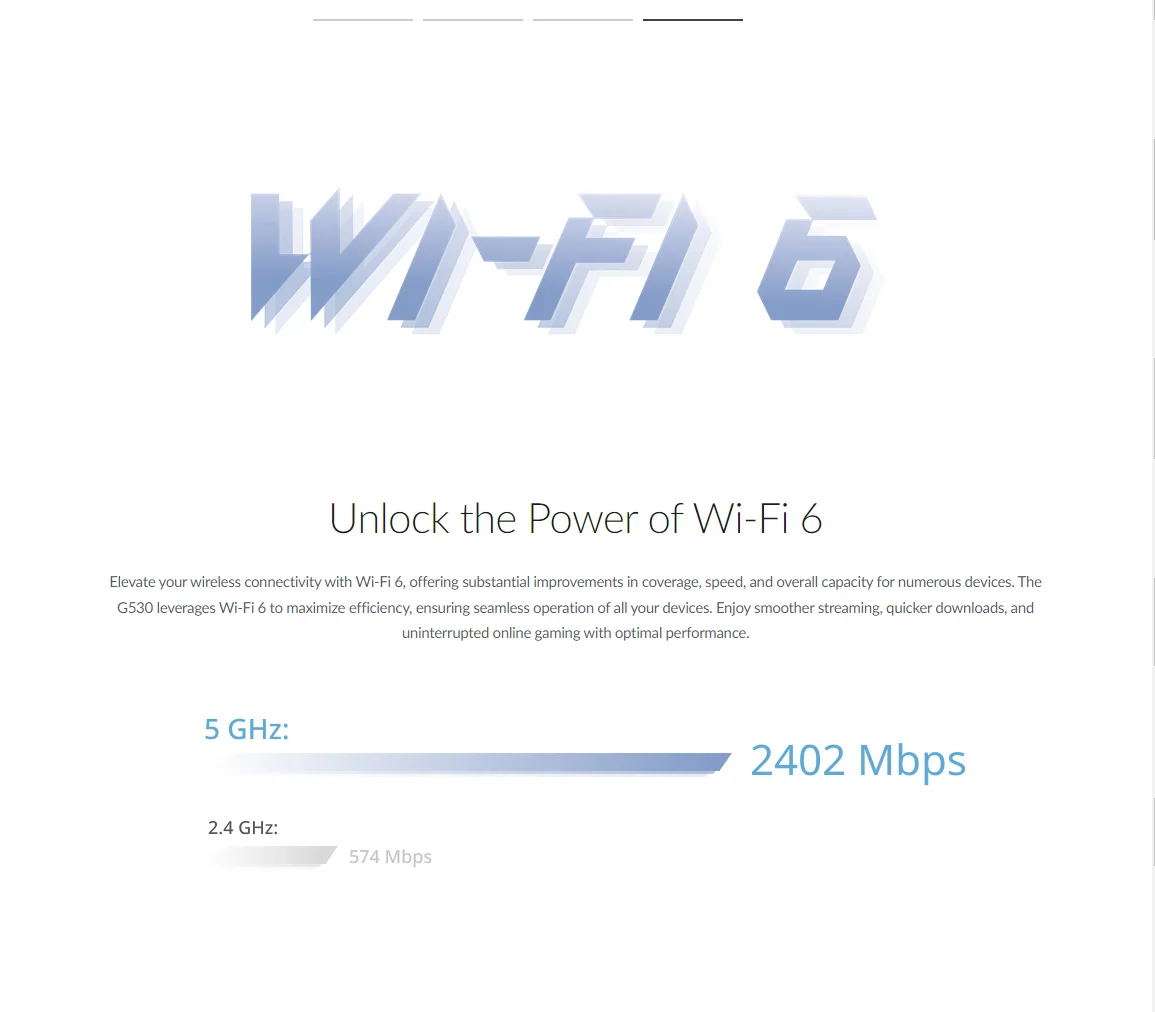 Unlock the Power of Wi-Fi 6