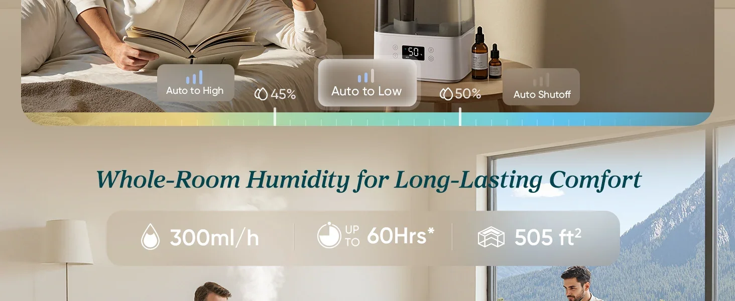 Whole-Room Humidity for Long-Lasting Comfort