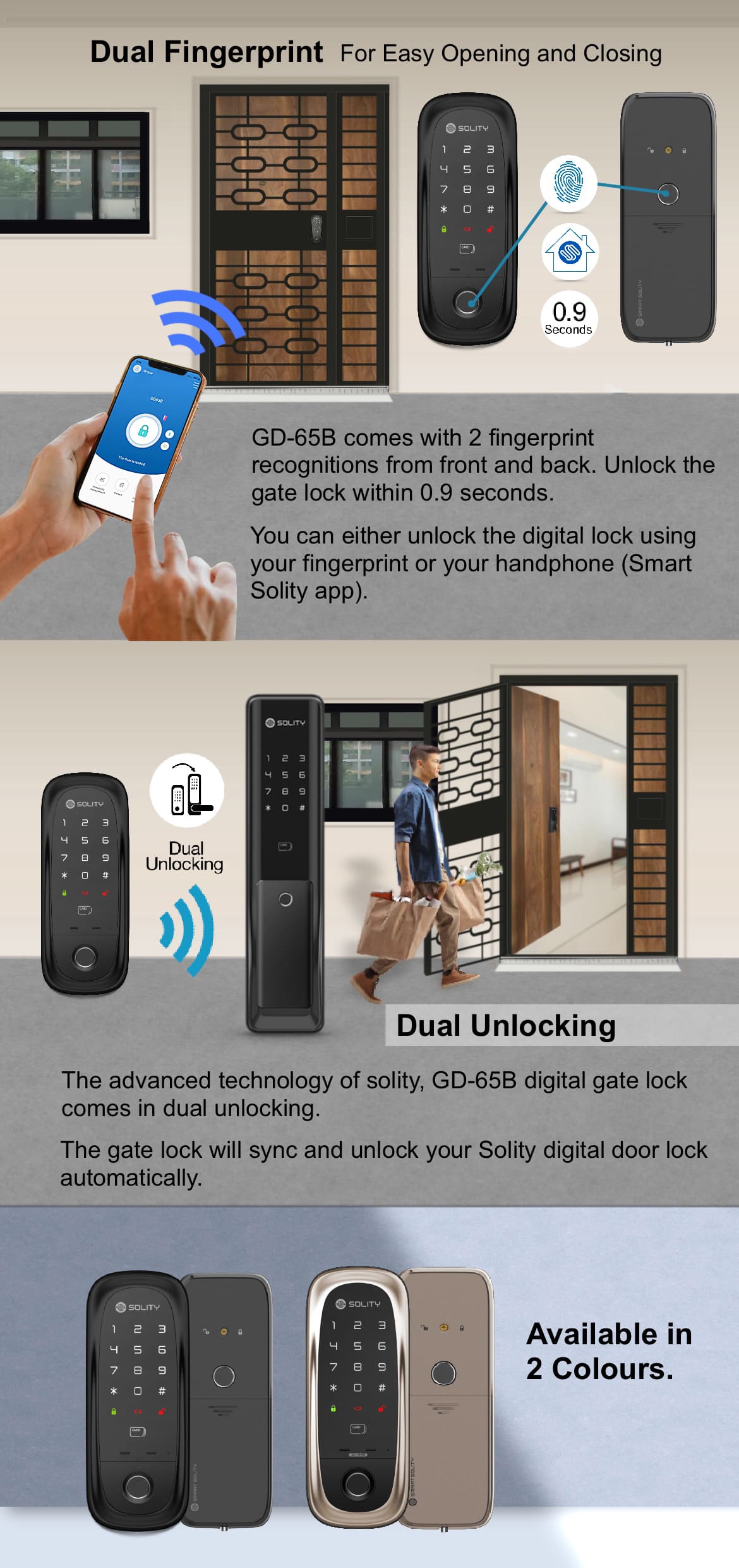 Dual Fingerprint