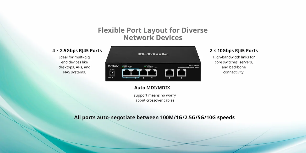 Flexible Port Layout for Diverse Network Devices