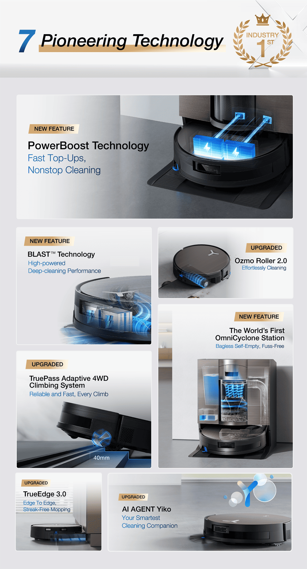 7 Pioneering Technology