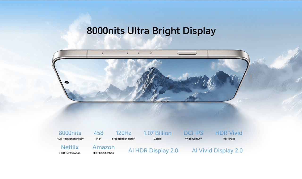 8000nits Ultra Bright Display