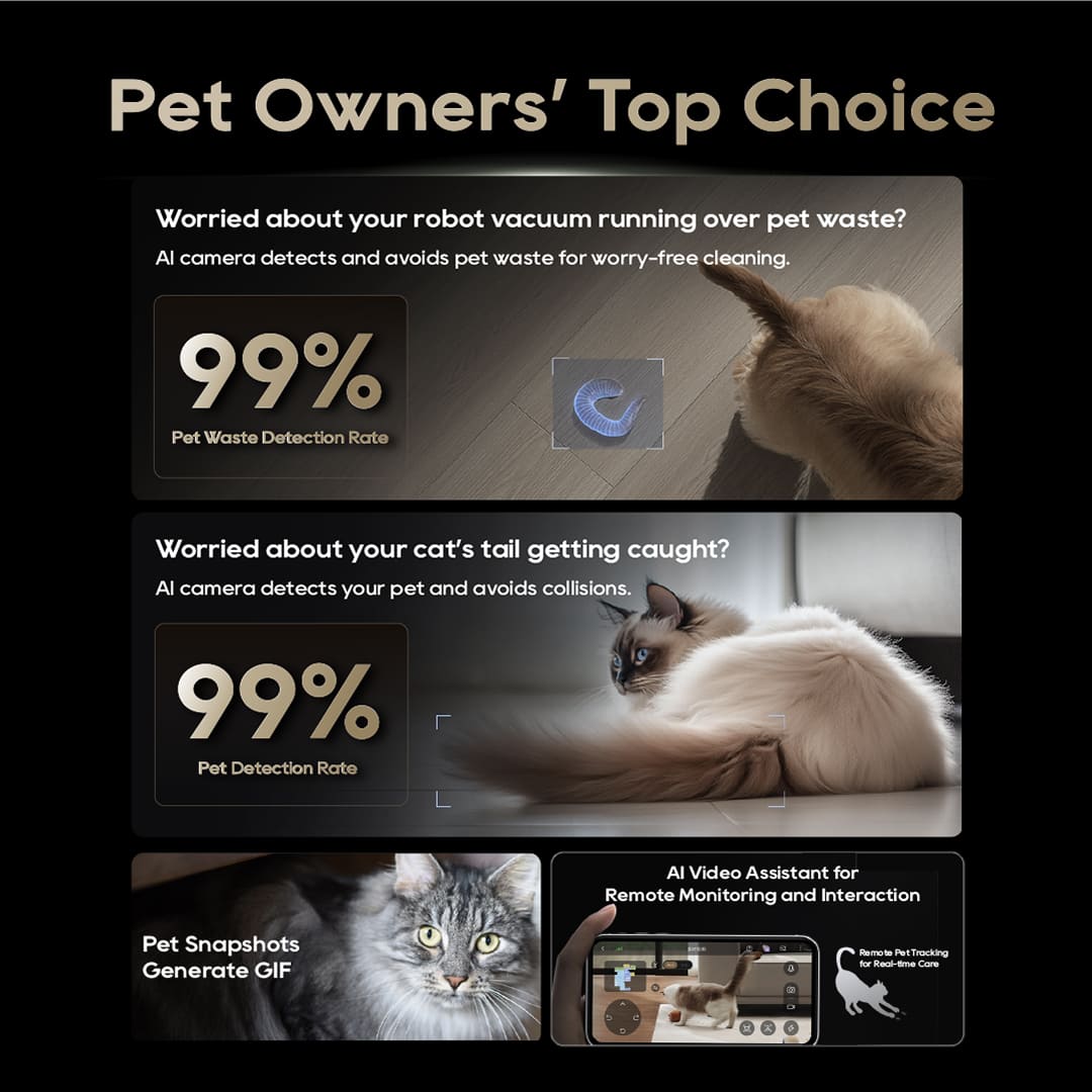 Pet Owners' Top Choice