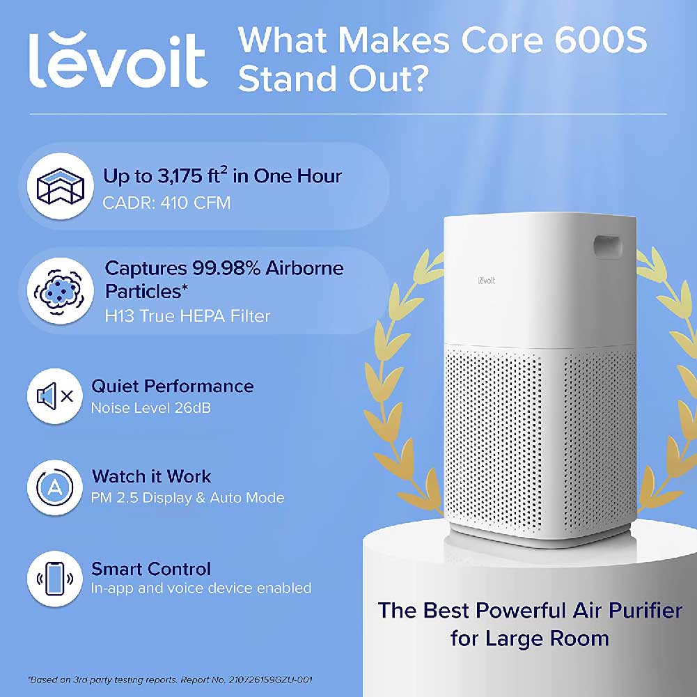 Levoit Core 600s