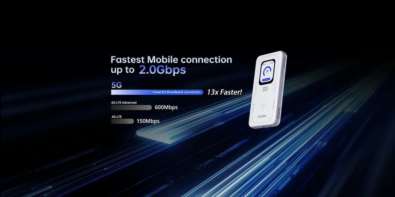 Fastest Mobile connection up to 2.0Gbps