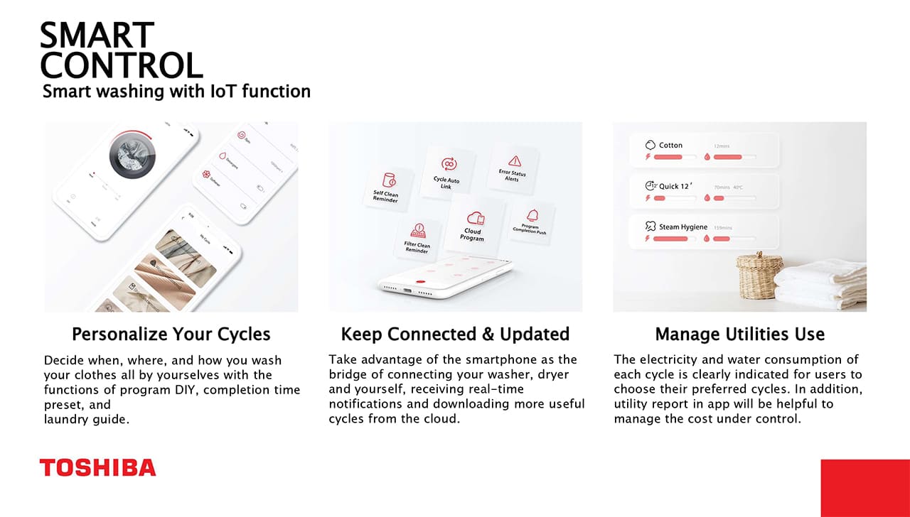 Smart Control