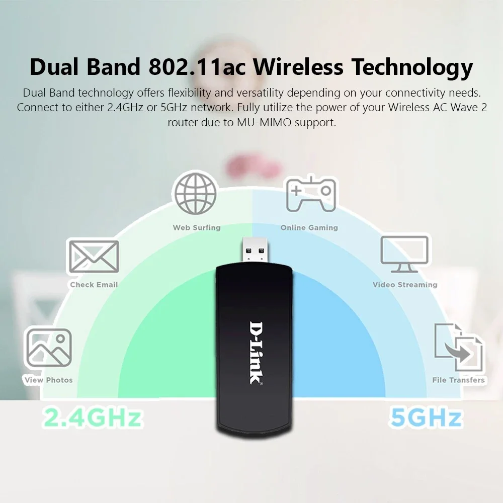 Dual Band 802.11ac Wireless Technology