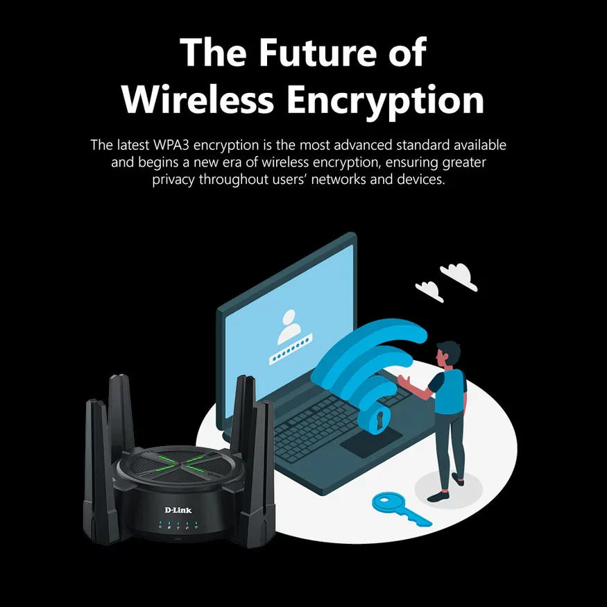 The Future of Wireless Encryption