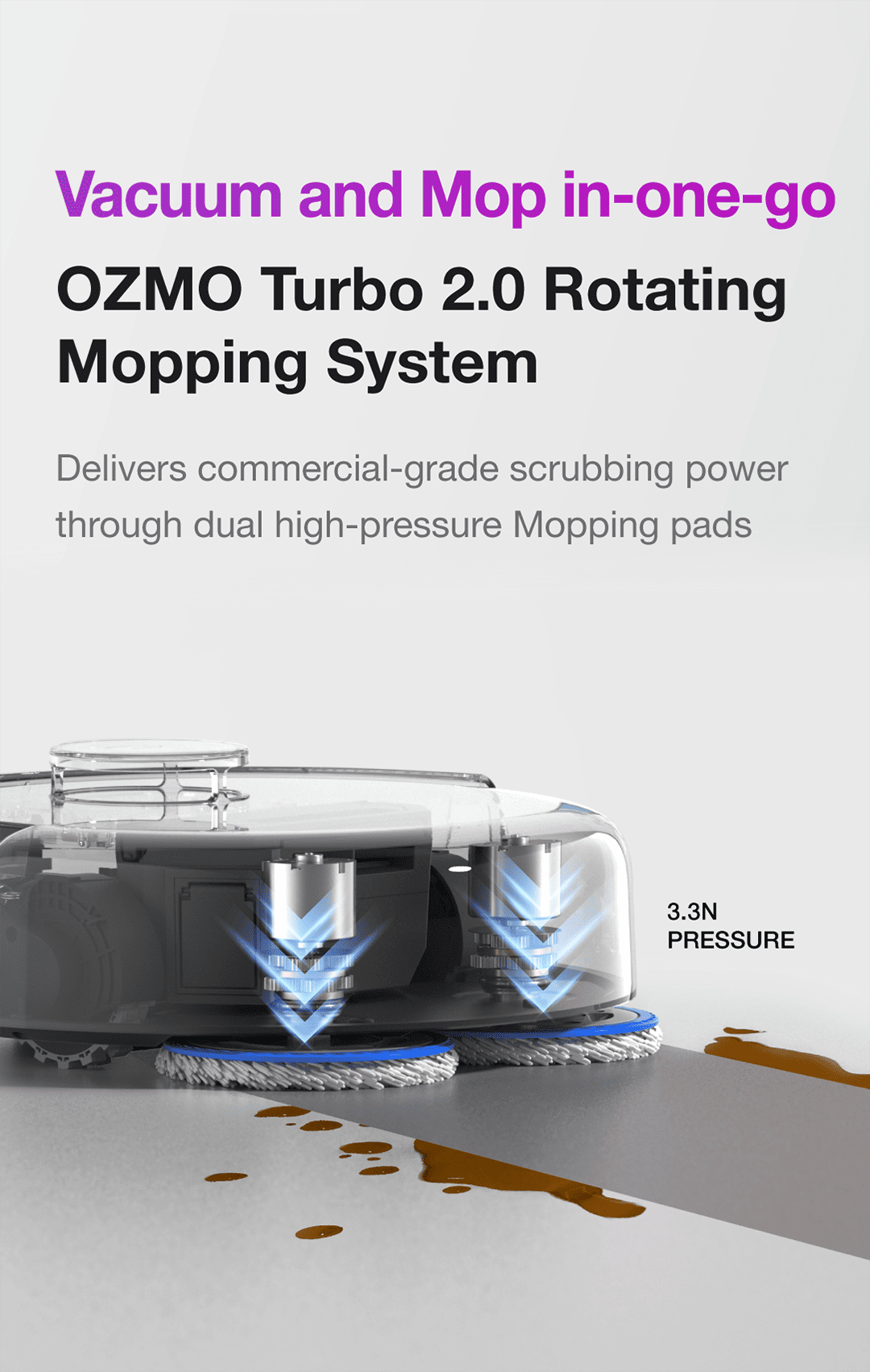 Vacuum and Mop in-one-go OZMO Turbo 2.0 Rotating Mopping System