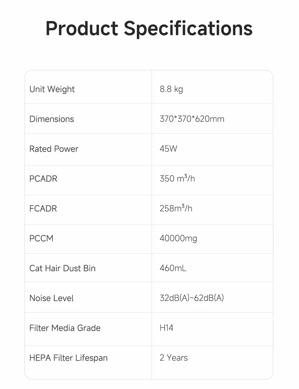 Product Specifications