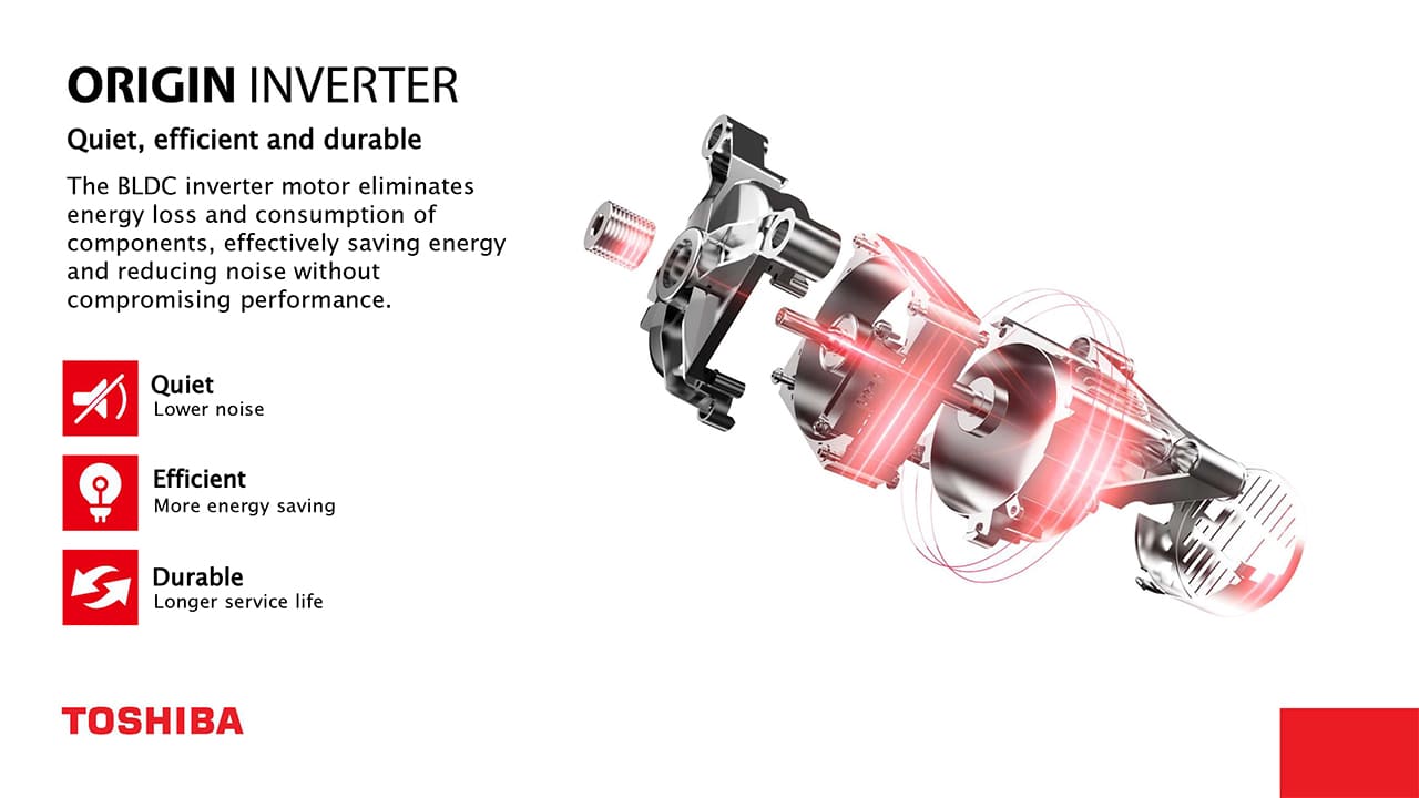 Origin Inverter
