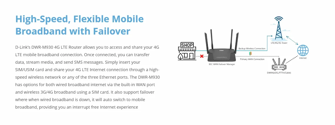 High-Speed, Flexible Mobile Broadband with Failover
