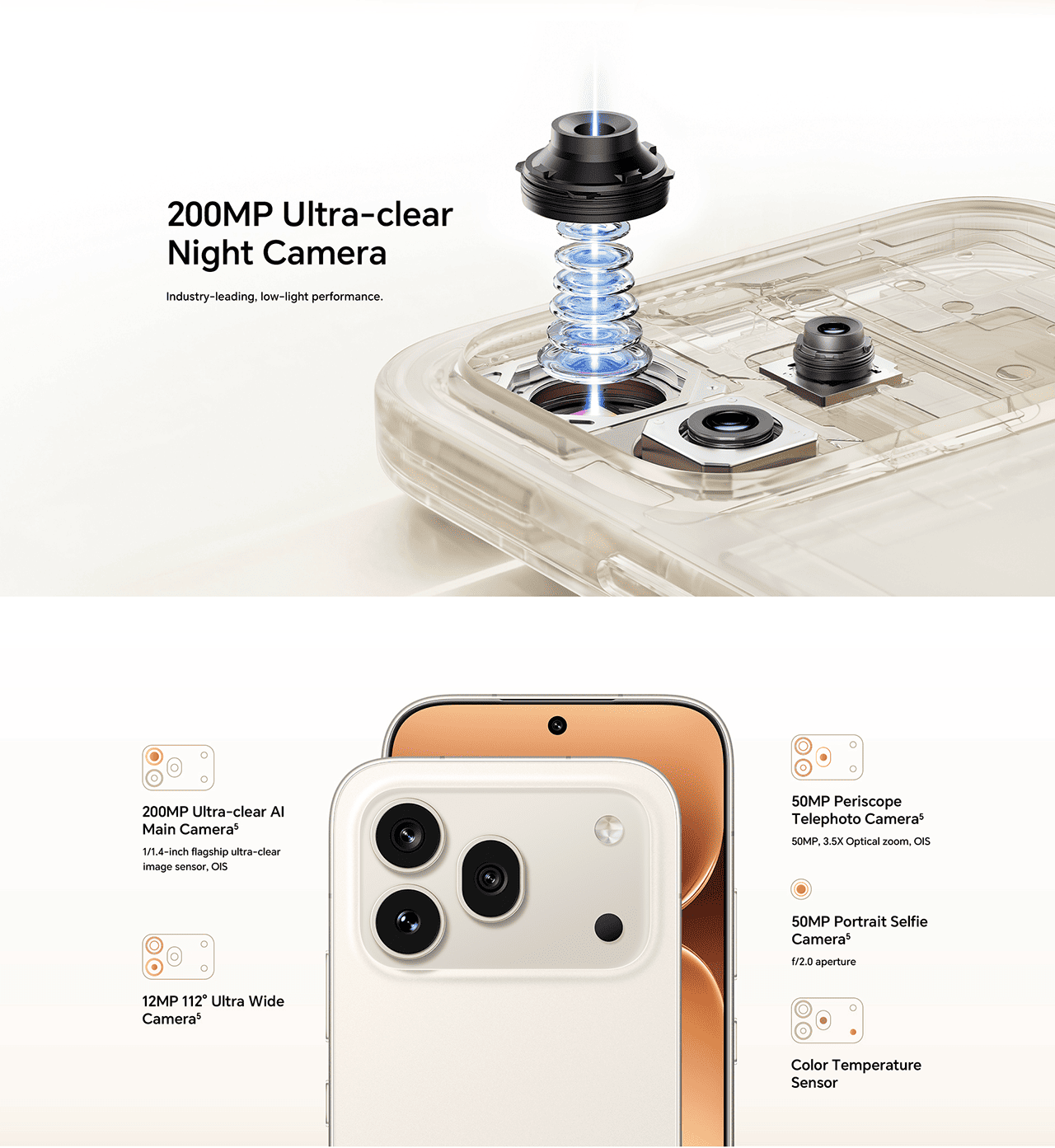 200MP Ultra-clear Night Camera
