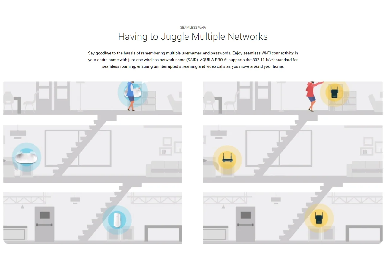 SEAMLESS Wi-Fi Having to Juggle Multiple Networks