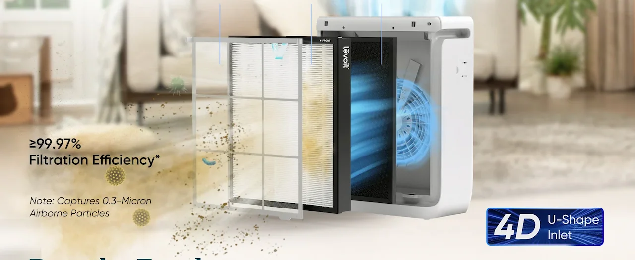 ≥99.97% Filtration Efficiency*