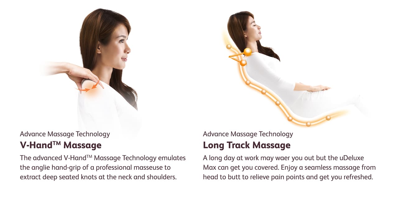 Advance Massage Technology
