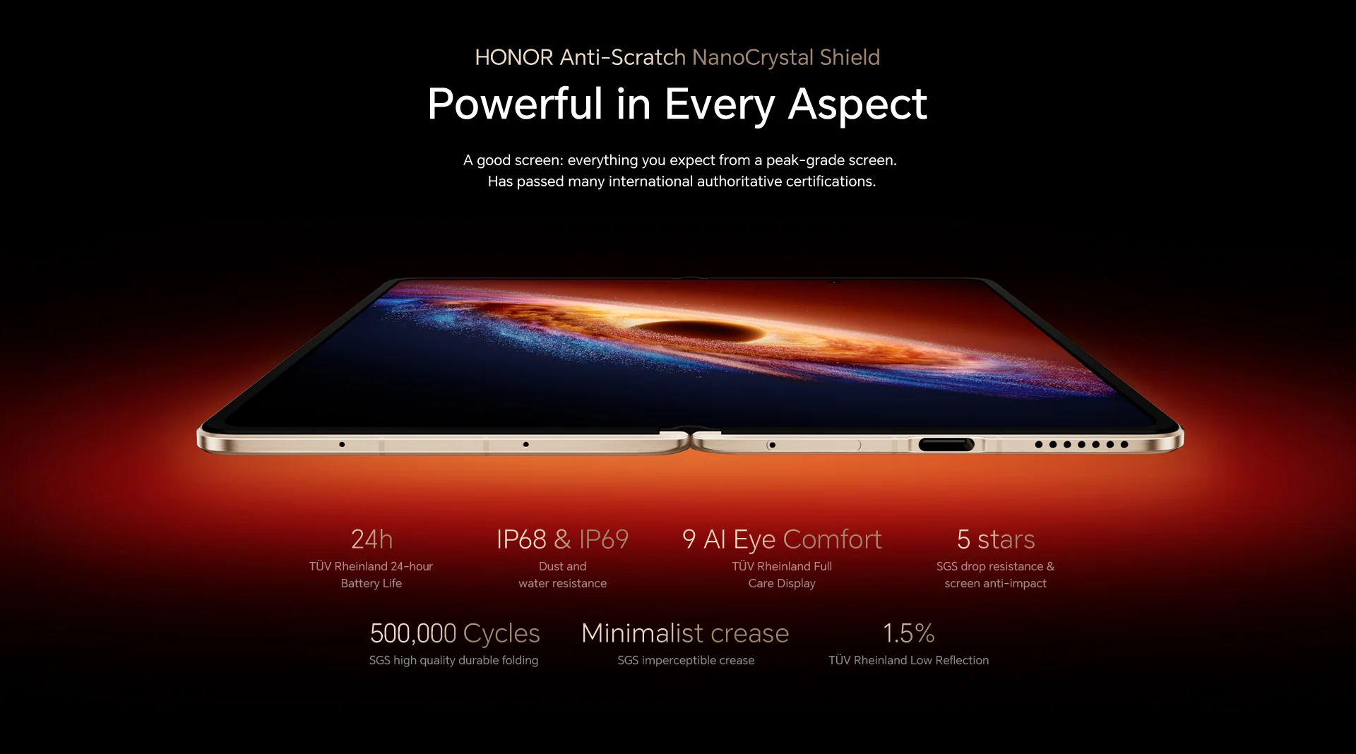 HONOR Anti-Scratch NanoCrystal Shield