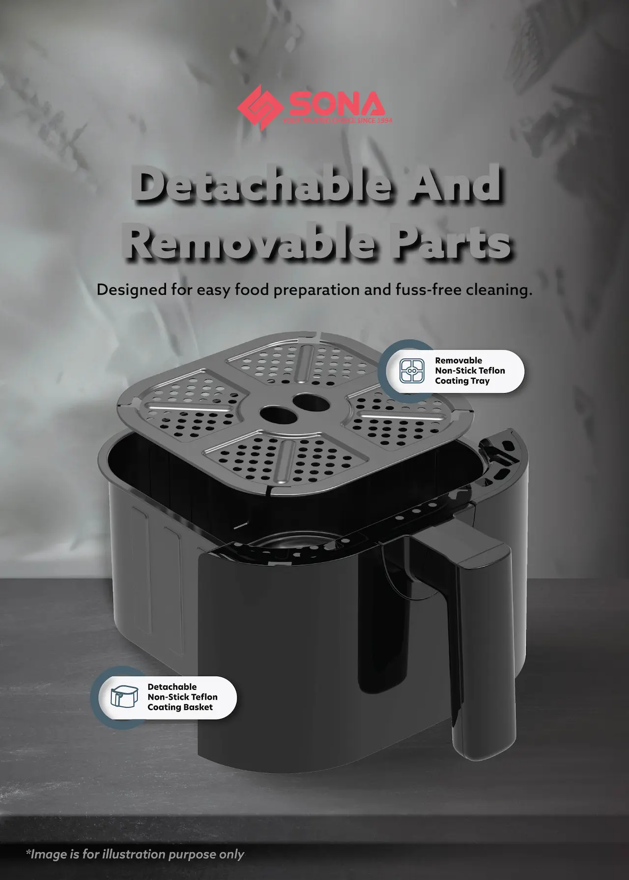 Detachable And Removable Parts