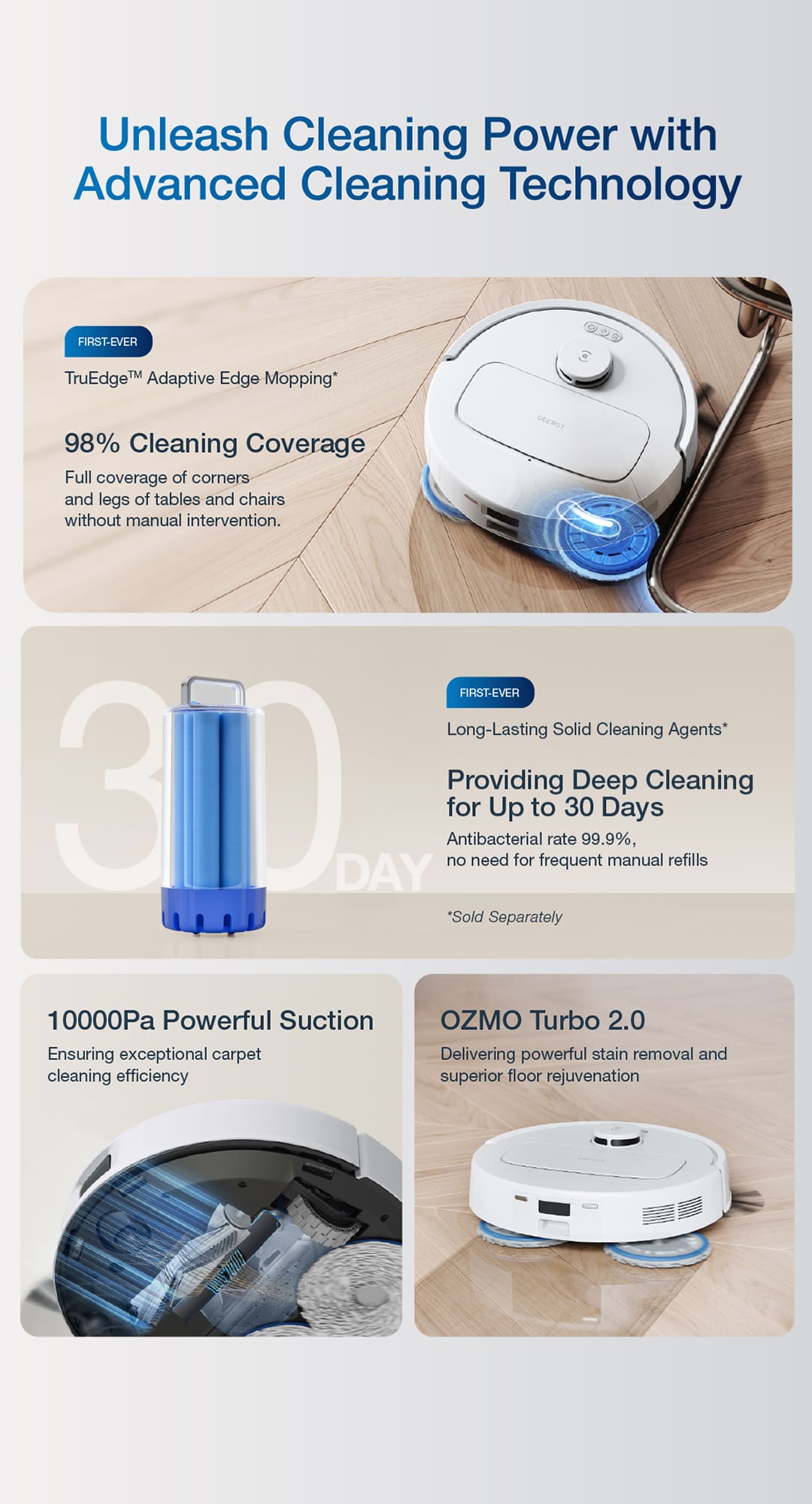 Unleash Cleaning Power with Advanced Cleaning Technology