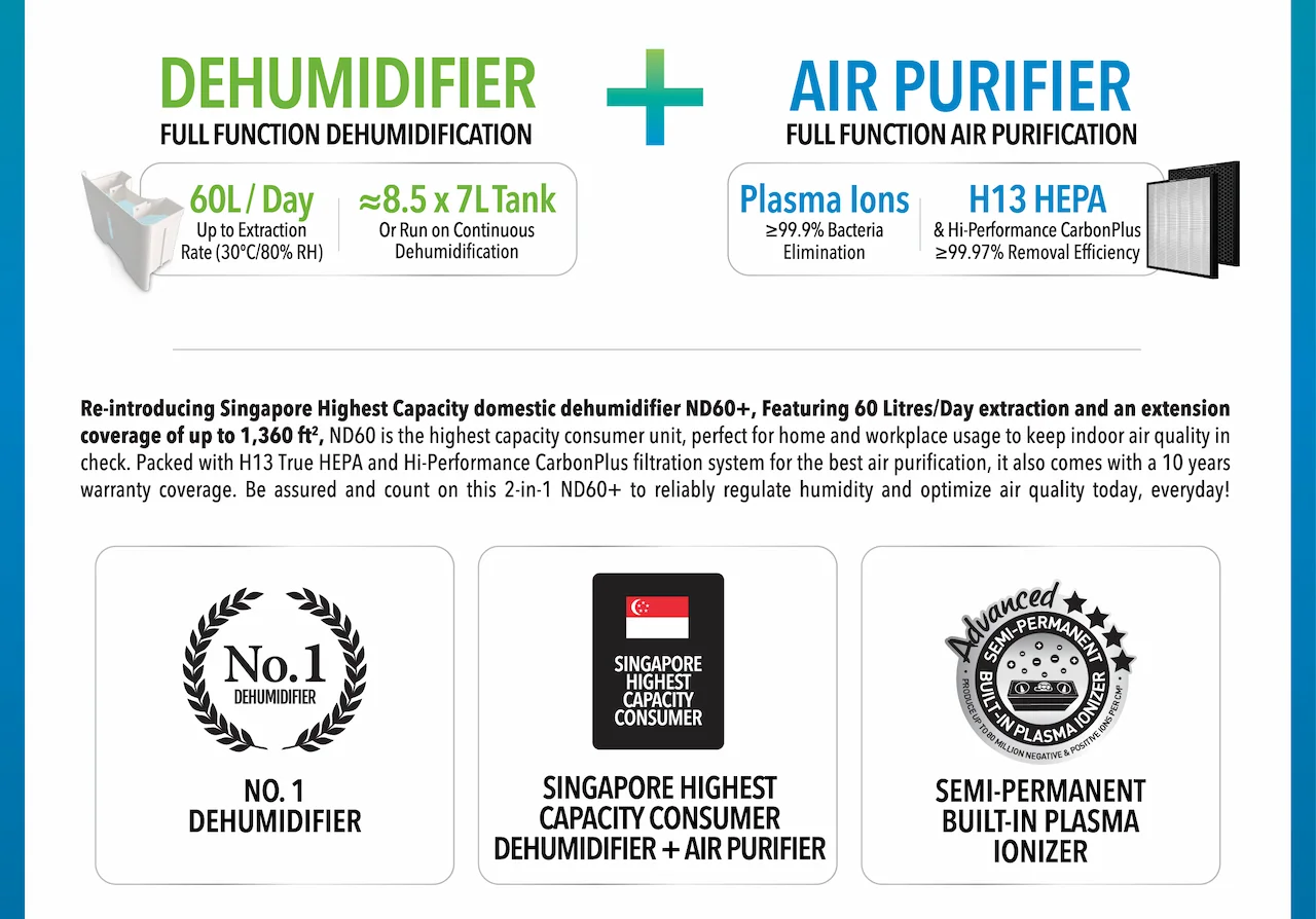 DEHUMIDIFIER + AIR PURIFIER