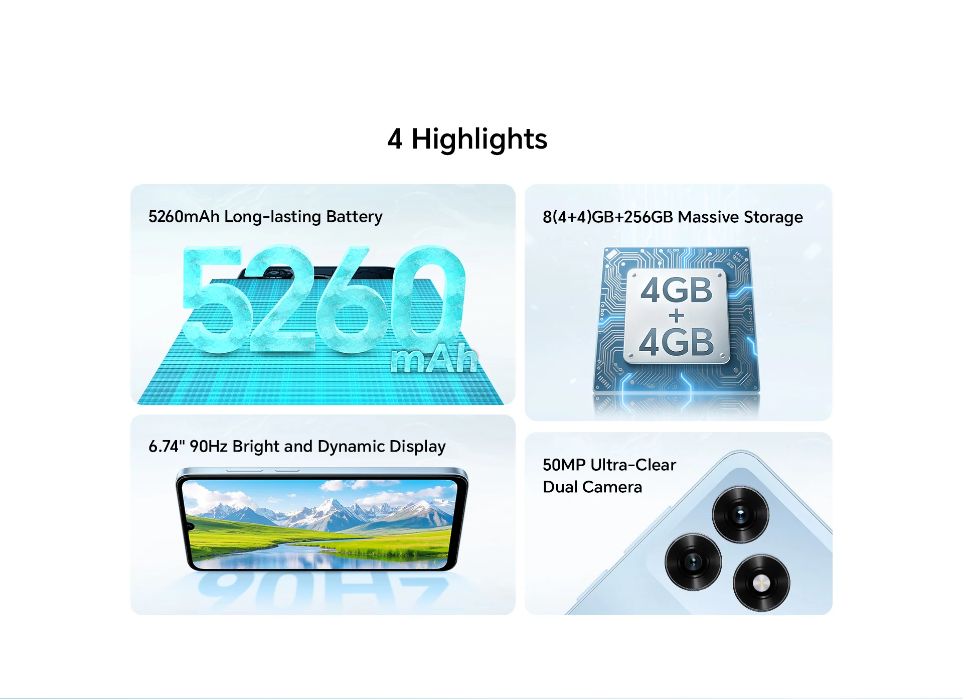 4 Highlights