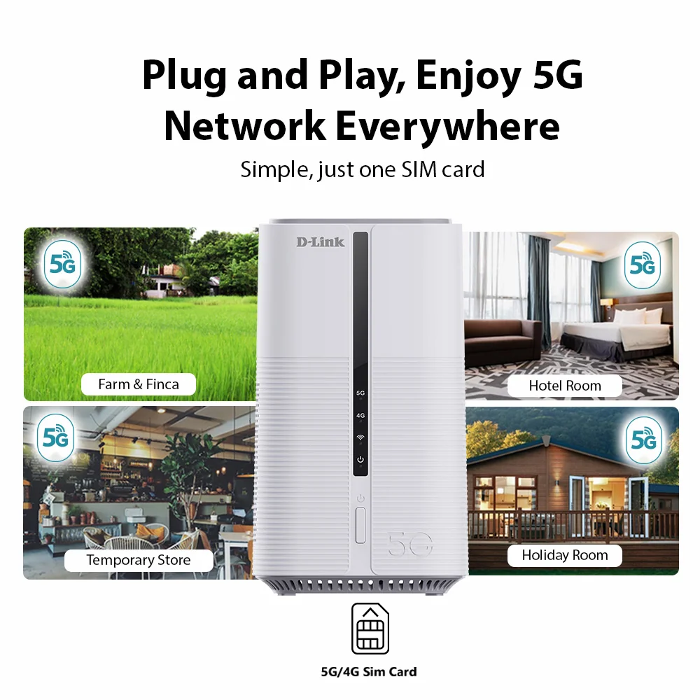 Plug and Play, Enjoy 5G Network Everywhere