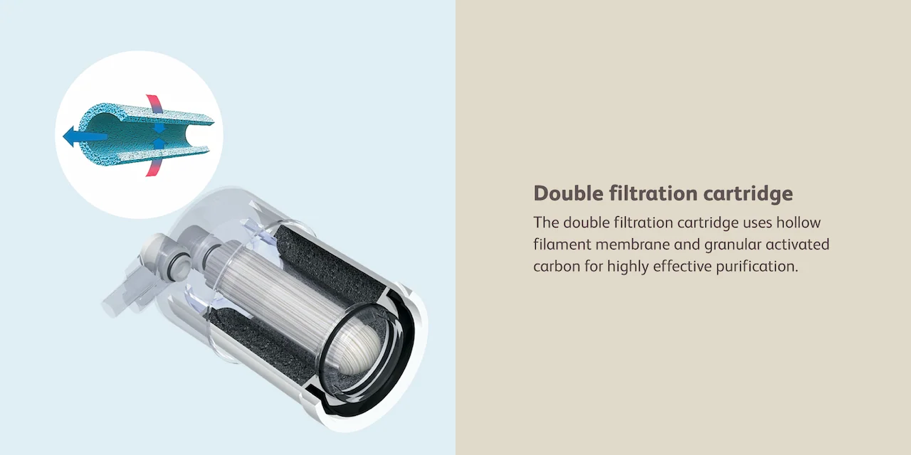 Double filtration cartridge