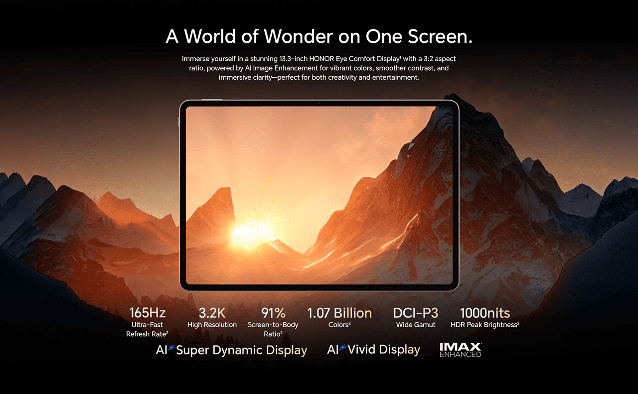 A World of Wonder on One Screen.