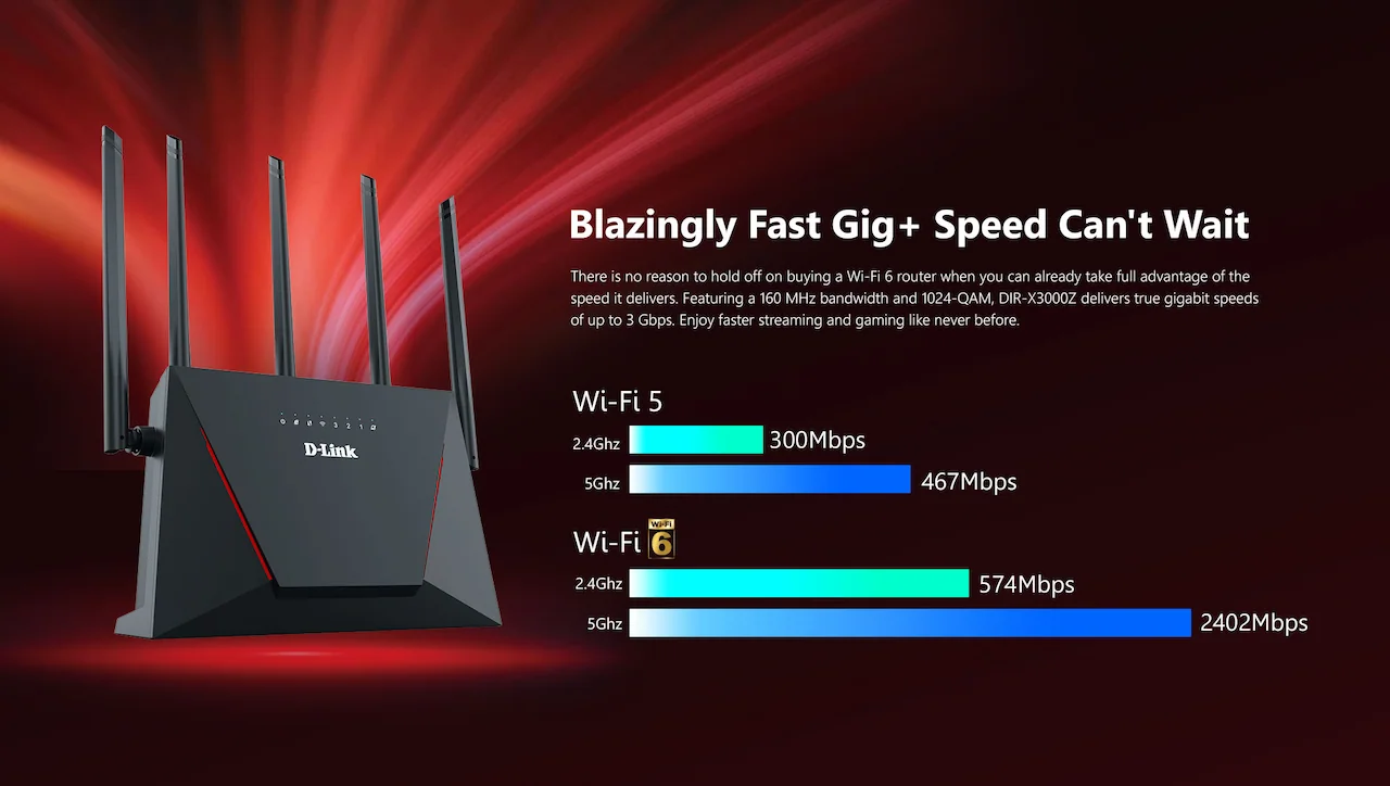 Blazingly Fast Gig + Speed Can't Wait